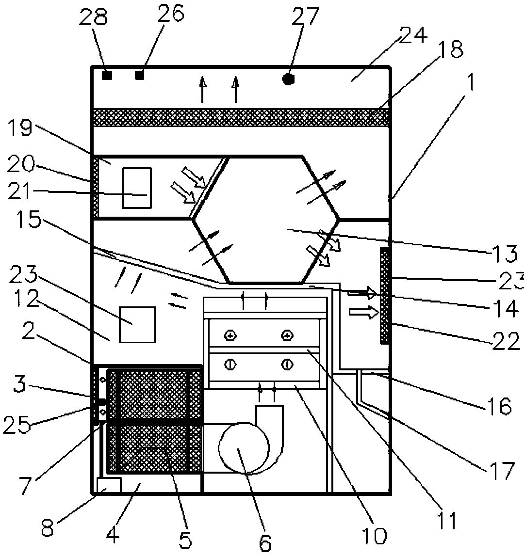 A wall-mounted multifunctional fresh air blower