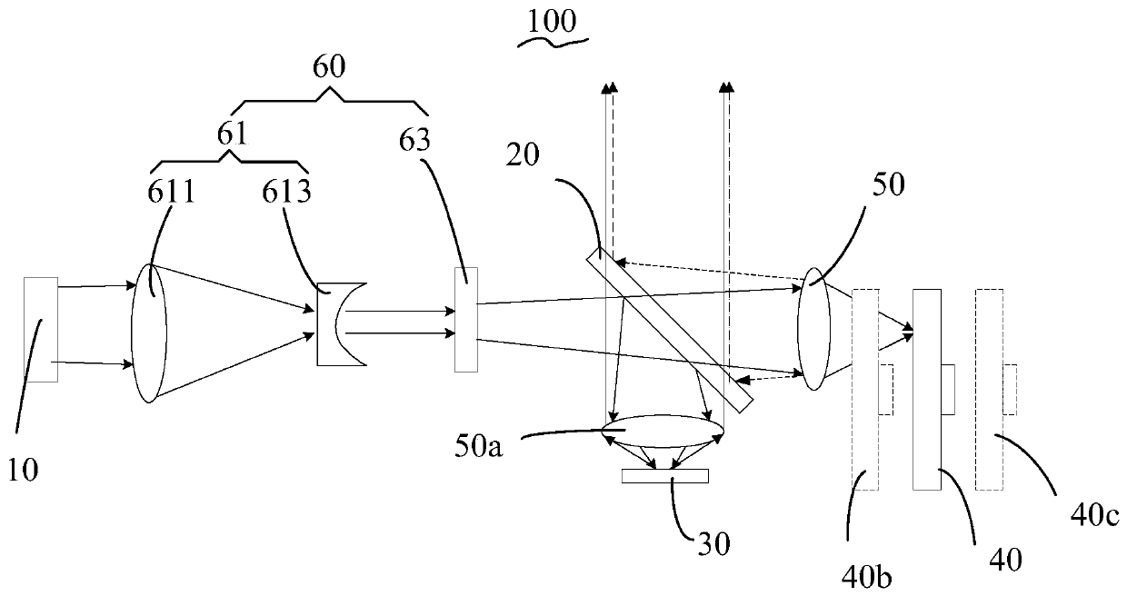 Light source system, projection system and lighting device