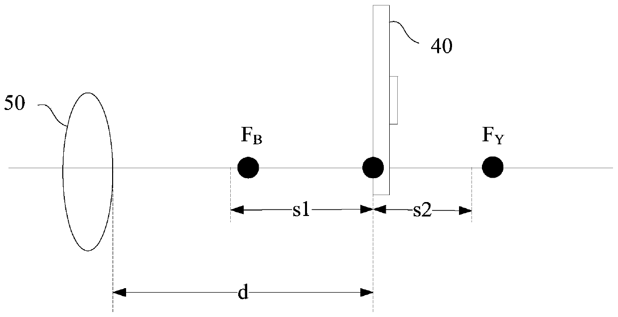 Light source system, projection system and lighting device