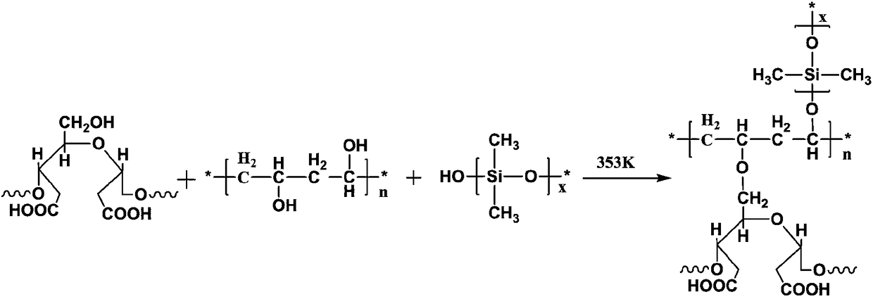 Biological organic fertilizer and preparation method thereof