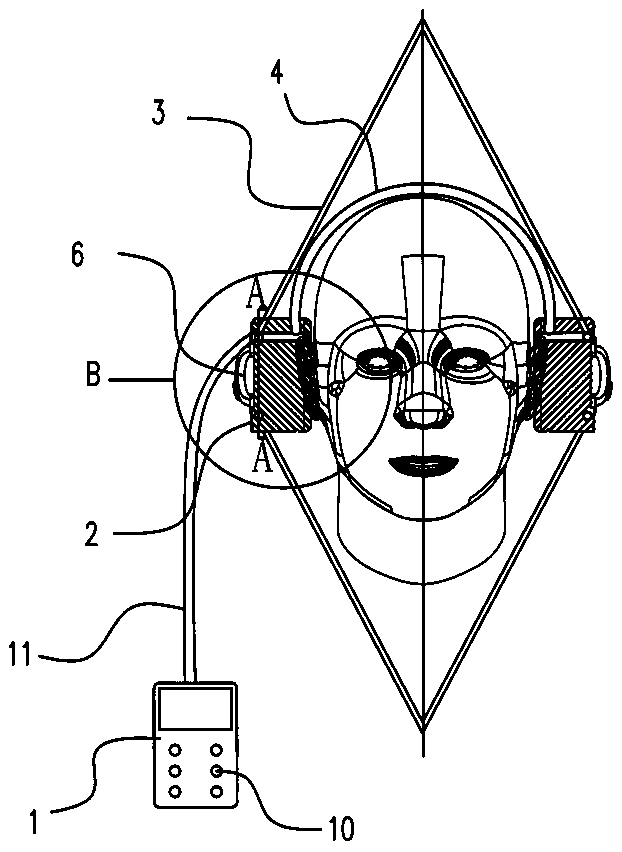 Head protection cover