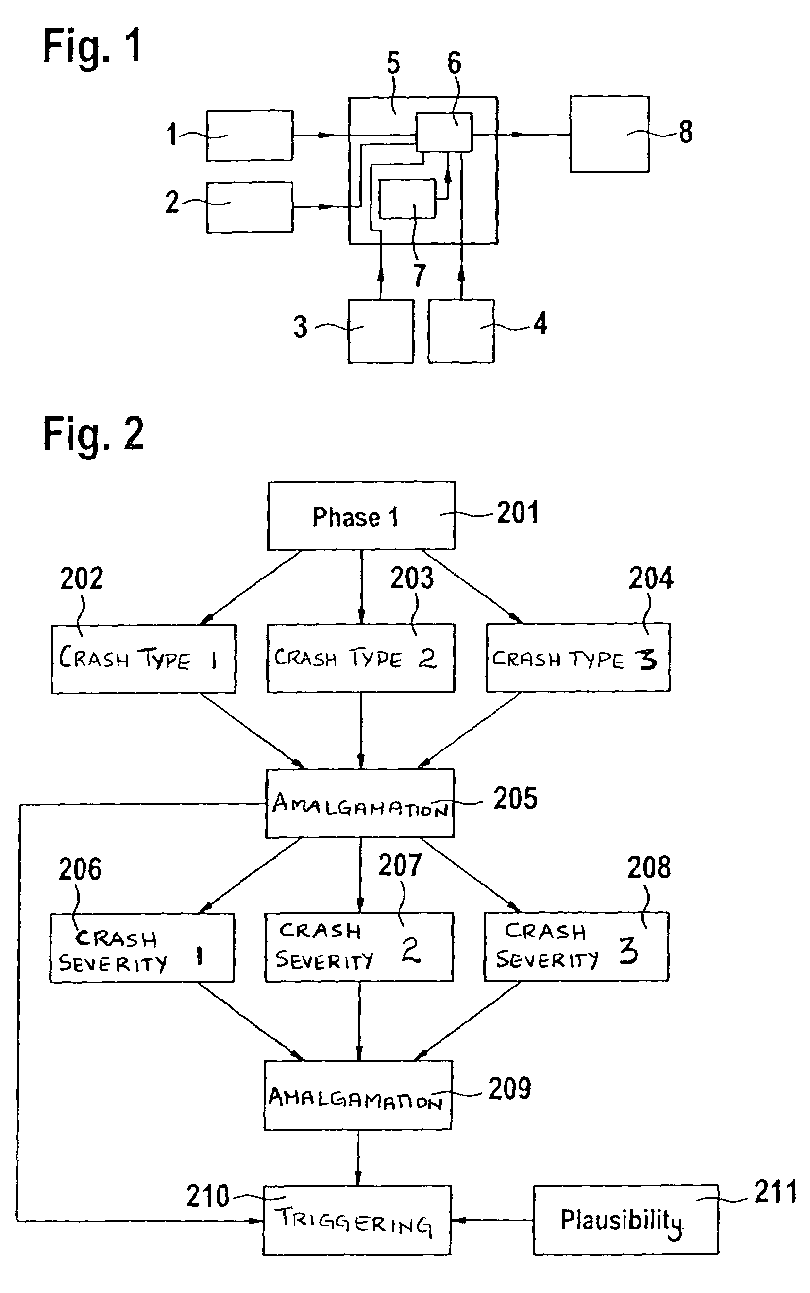 Method for activating restraining means