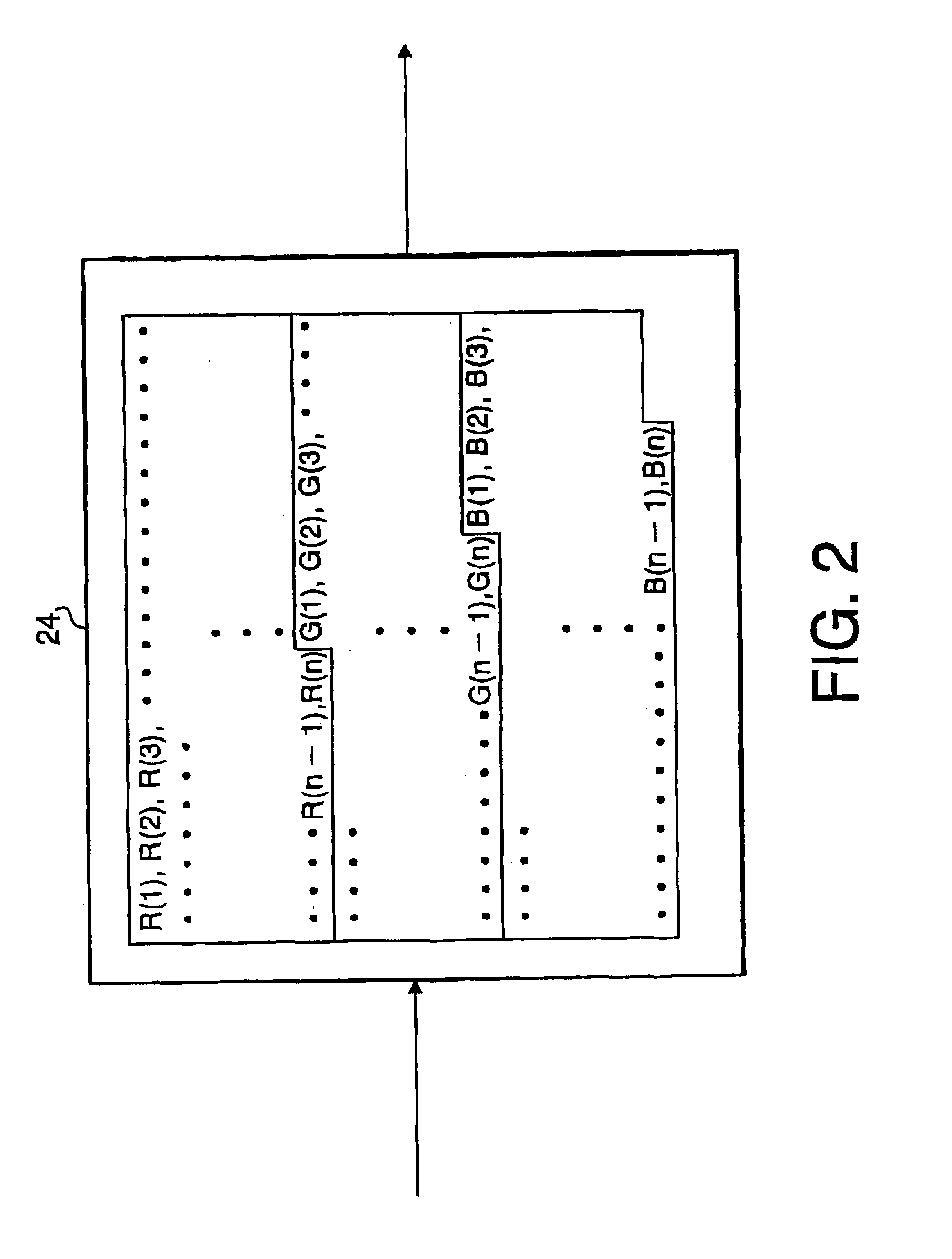 Electronic endoscope system for reducing random noise of a video signal