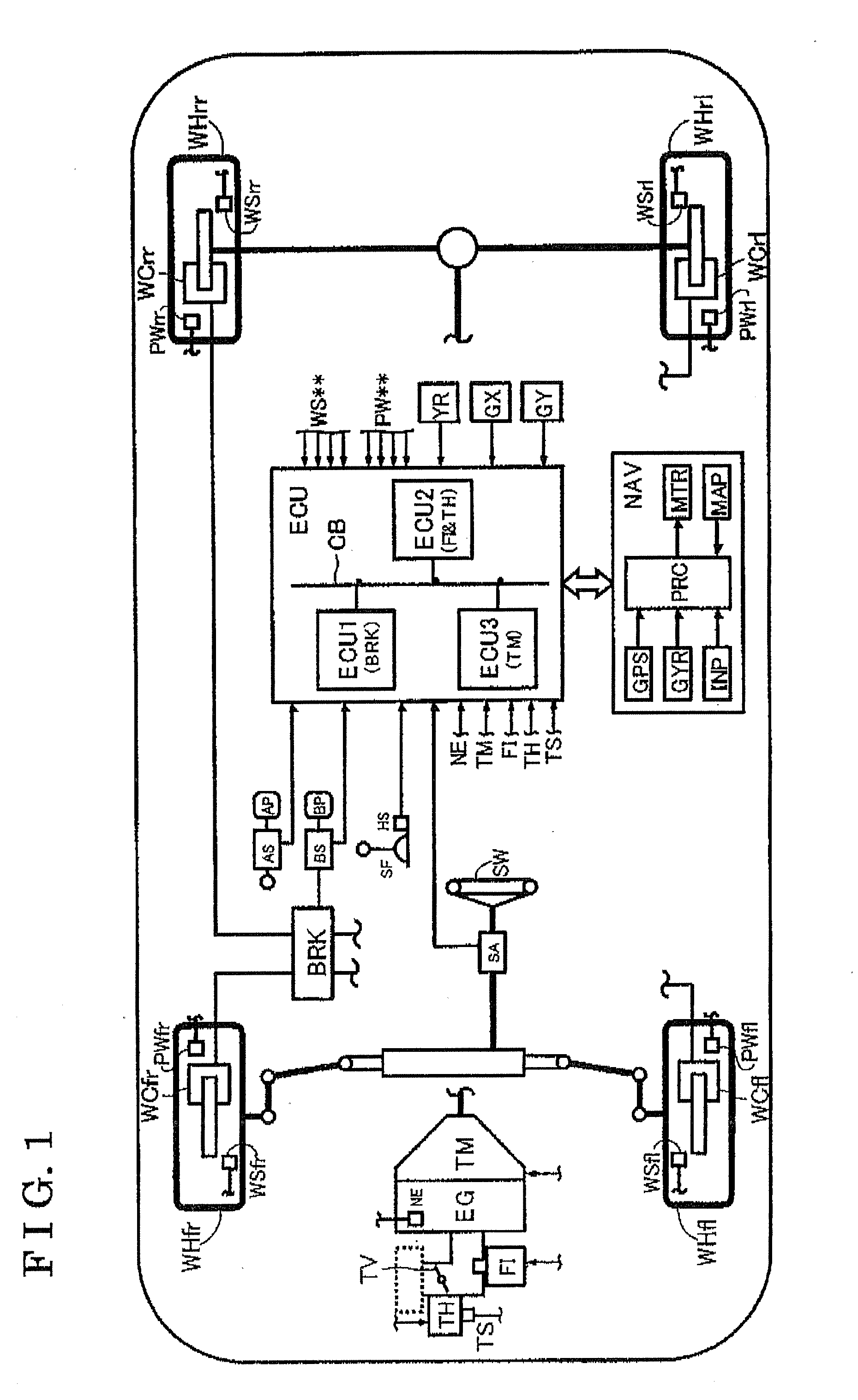 Motion Control Device for Vehicle