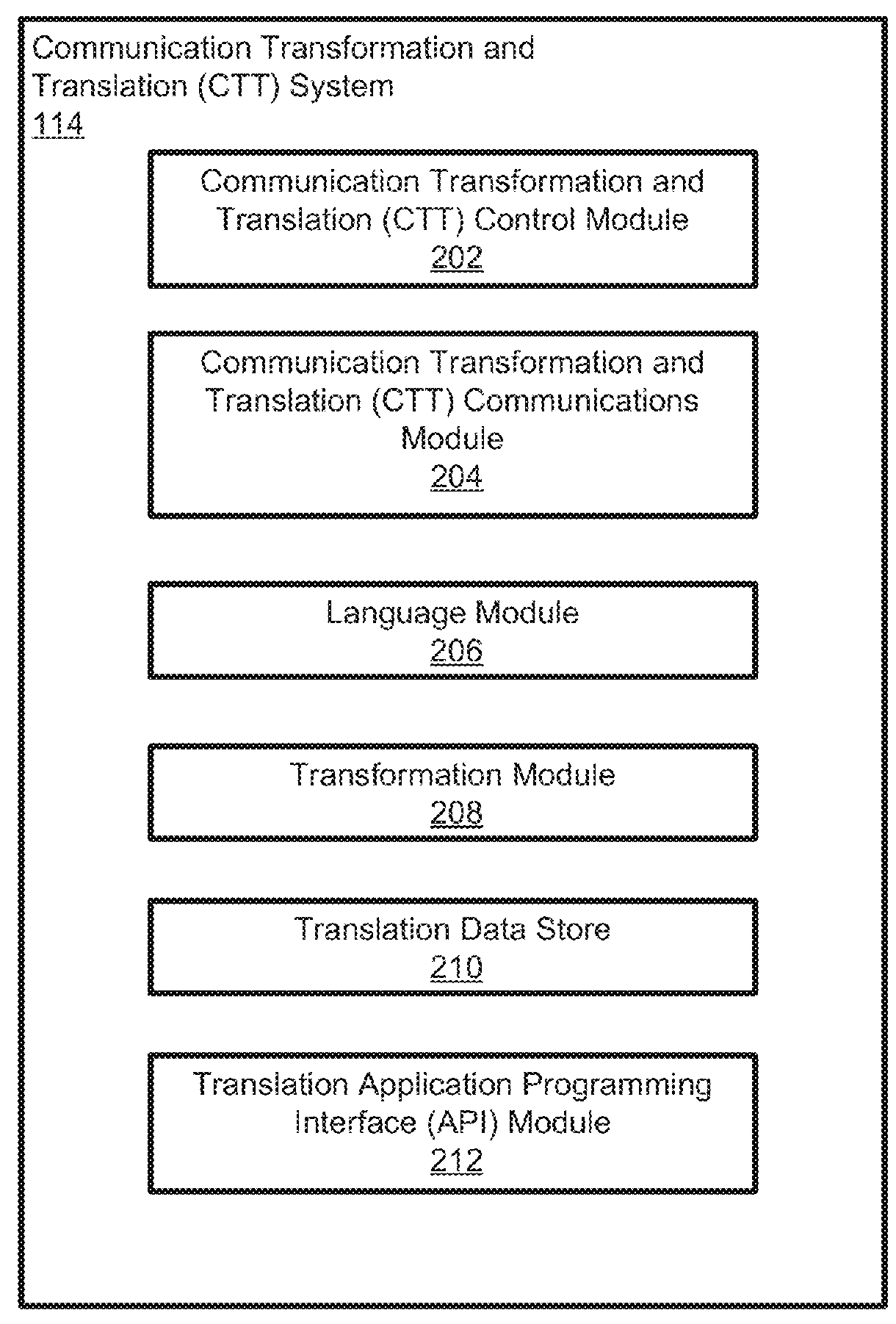 Systems and methods for multi-user multi-lingual communications