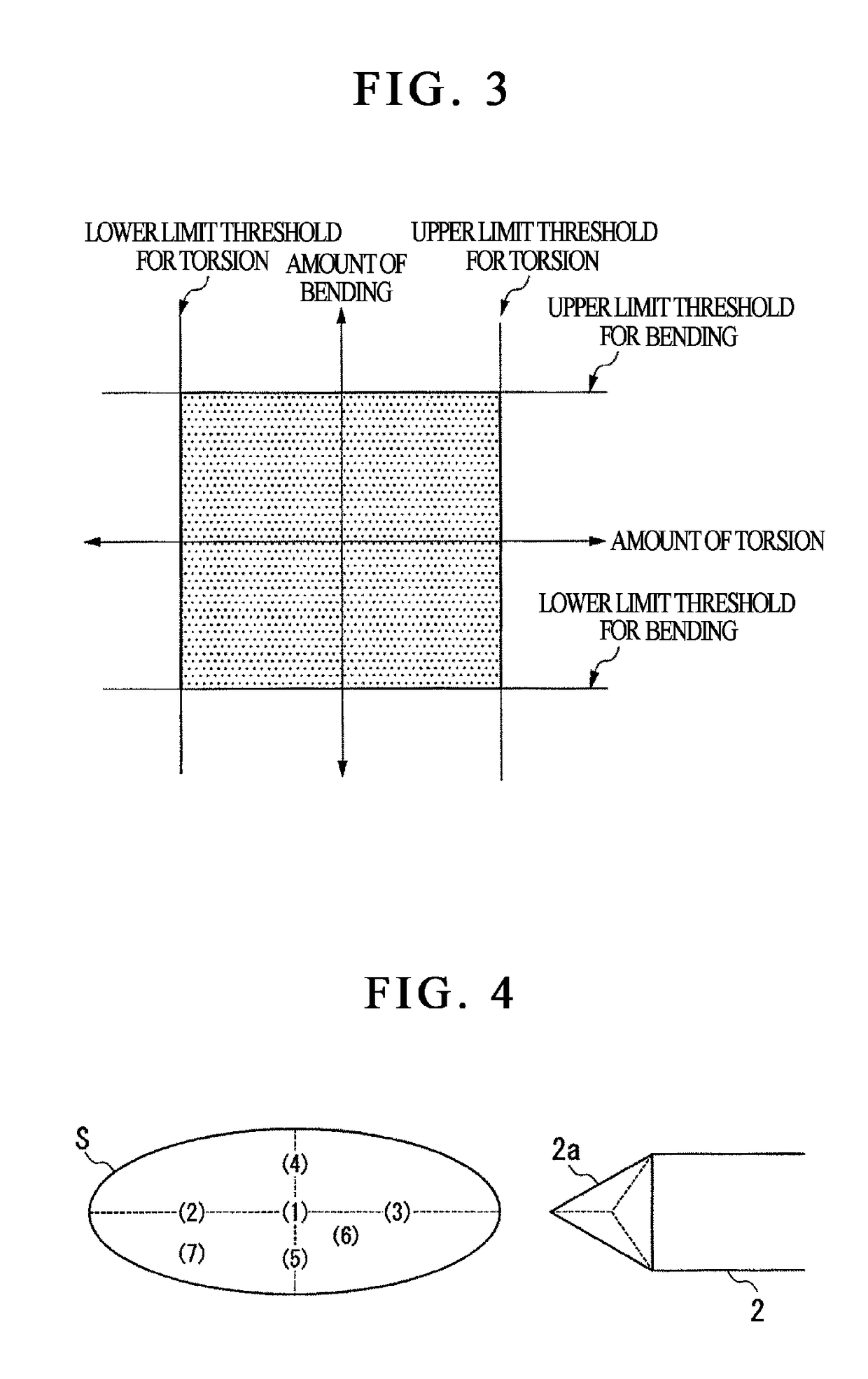 Scanning probe microscope and probe contact detection method