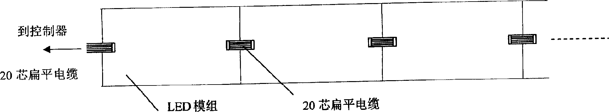 LED display screen signal interconnection method