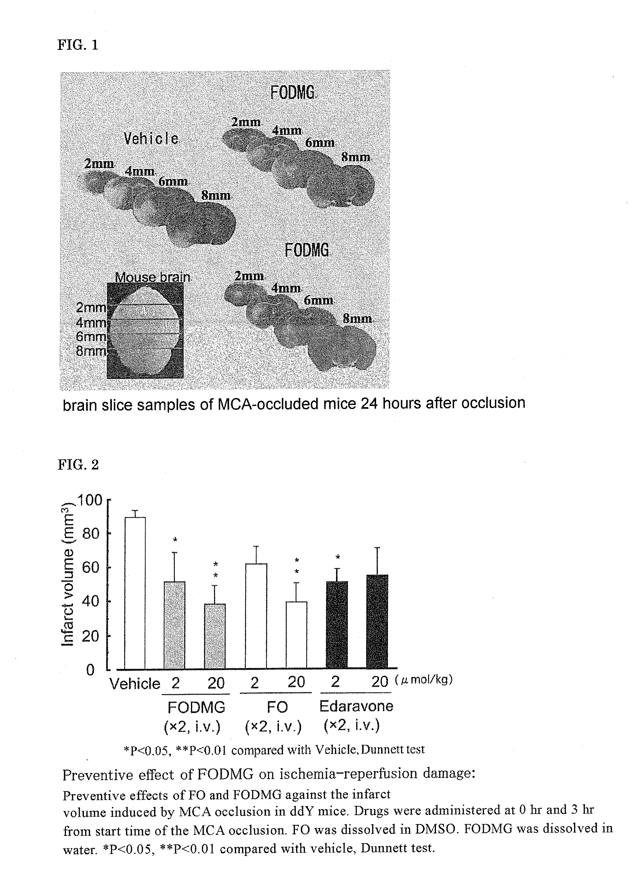 Inhibitor Of Ischemic Disorders