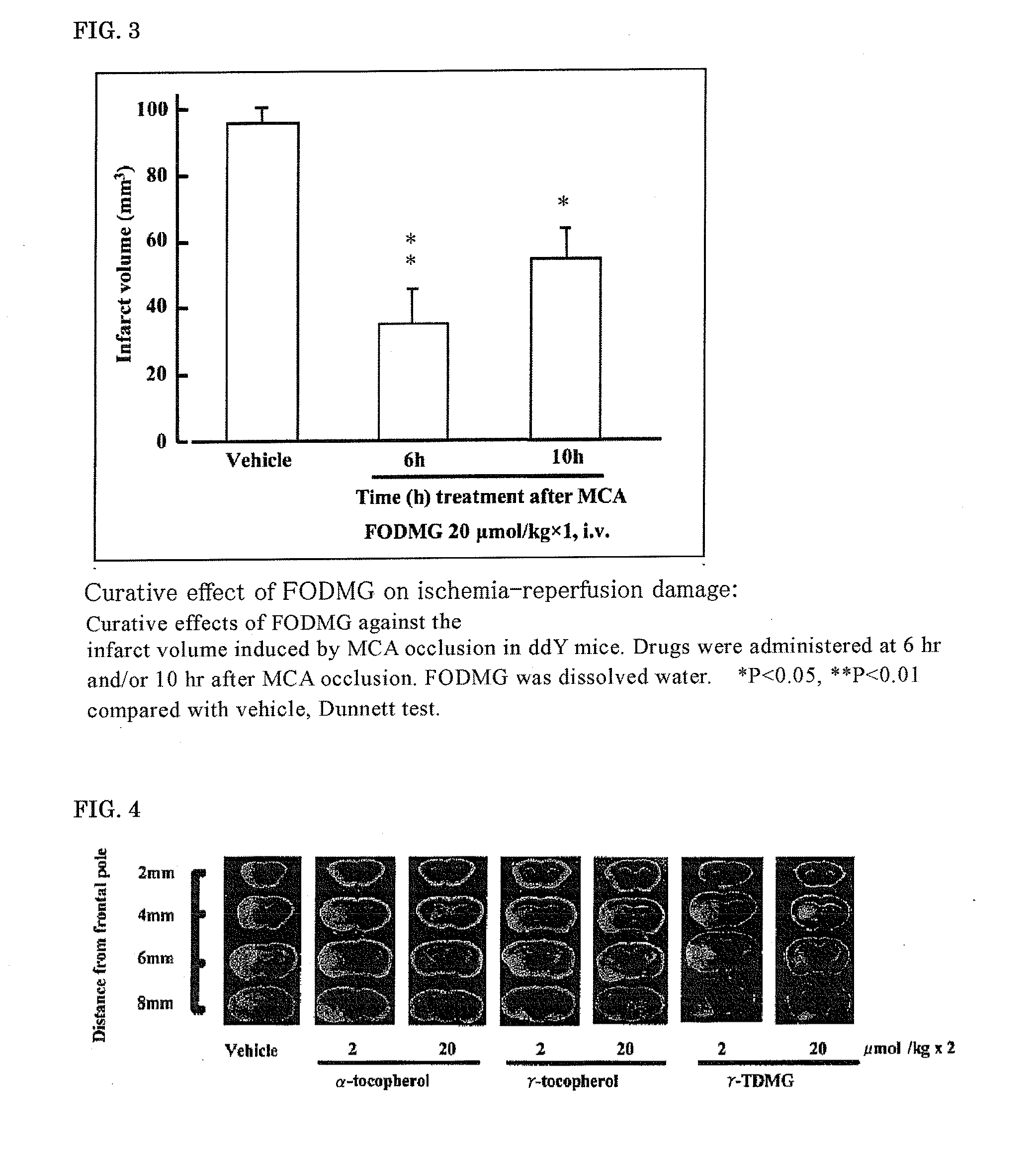 Inhibitor Of Ischemic Disorders