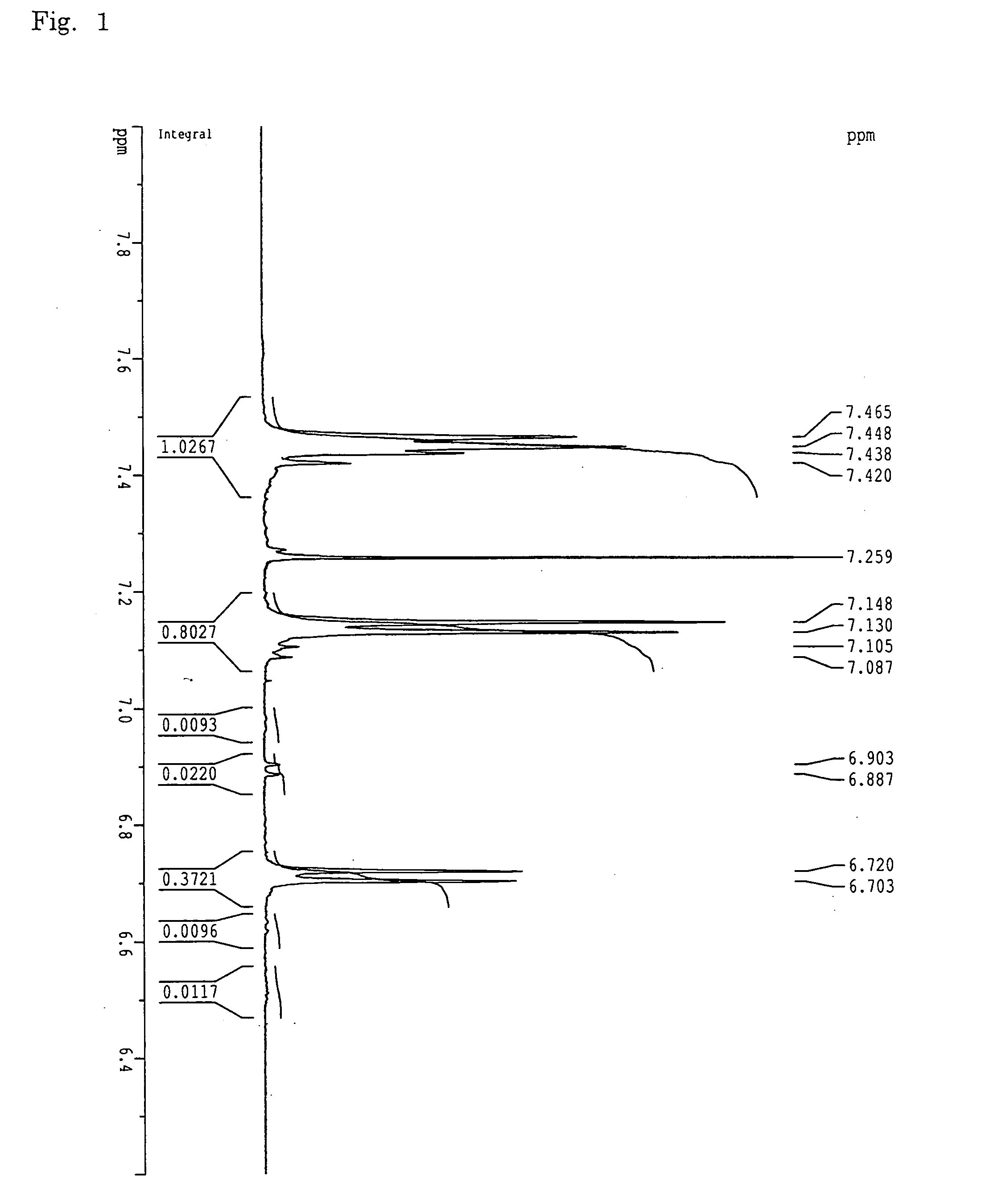 Sulfonated polymer having nitrile-containing hydrophobic block and solid polymer electrolyte