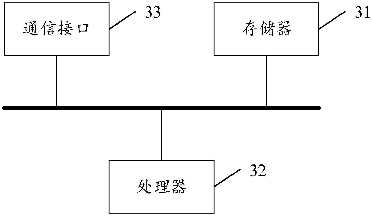 Volume adjusting method, device and equipment and computer readable medium