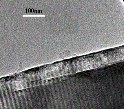 Preparation method of nitrogen-resisting hydrocracking catalyst