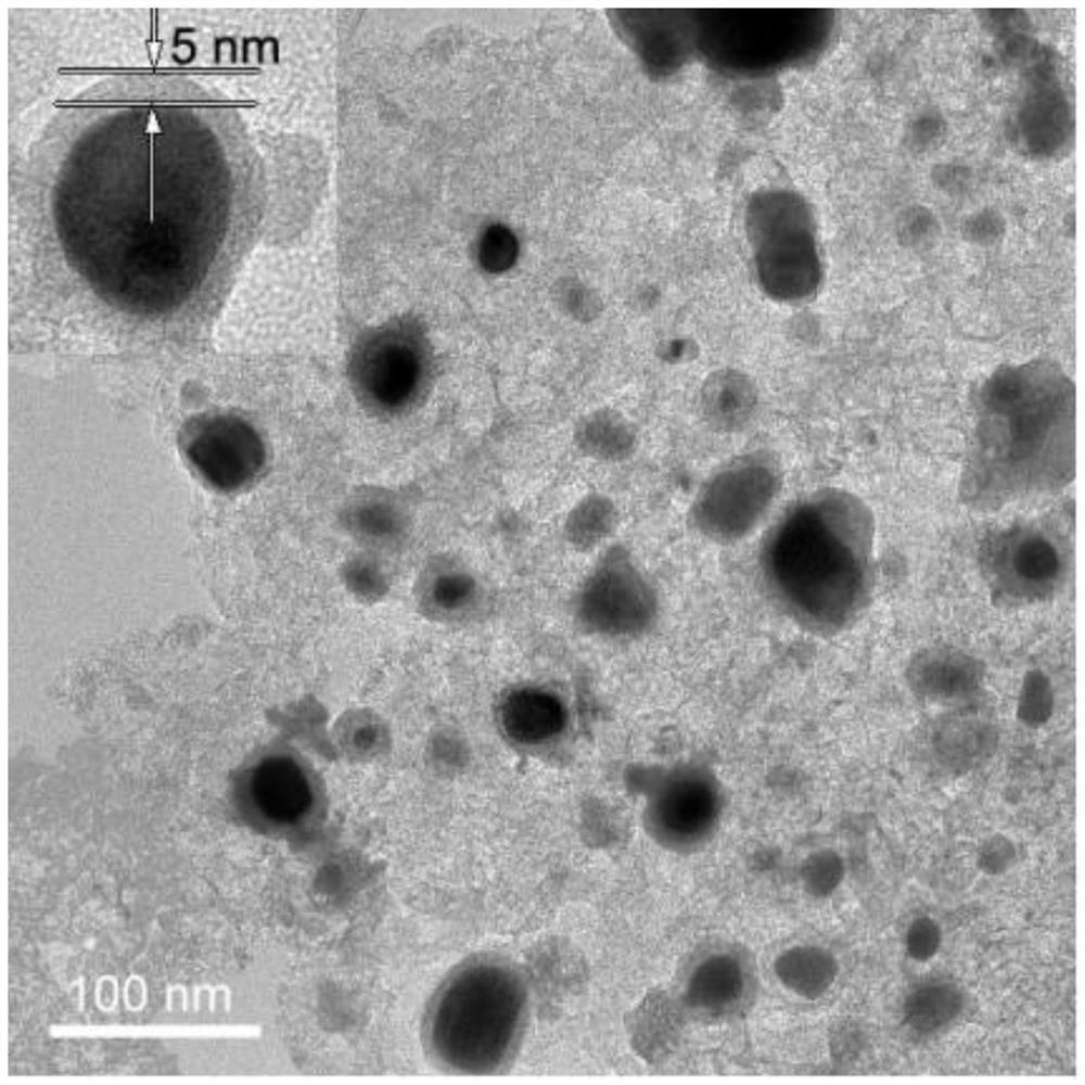 Method for preparing high-strength and high-hardness nano hard alloy