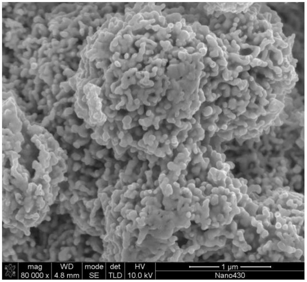 Method for preparing high-strength and high-hardness nano hard alloy