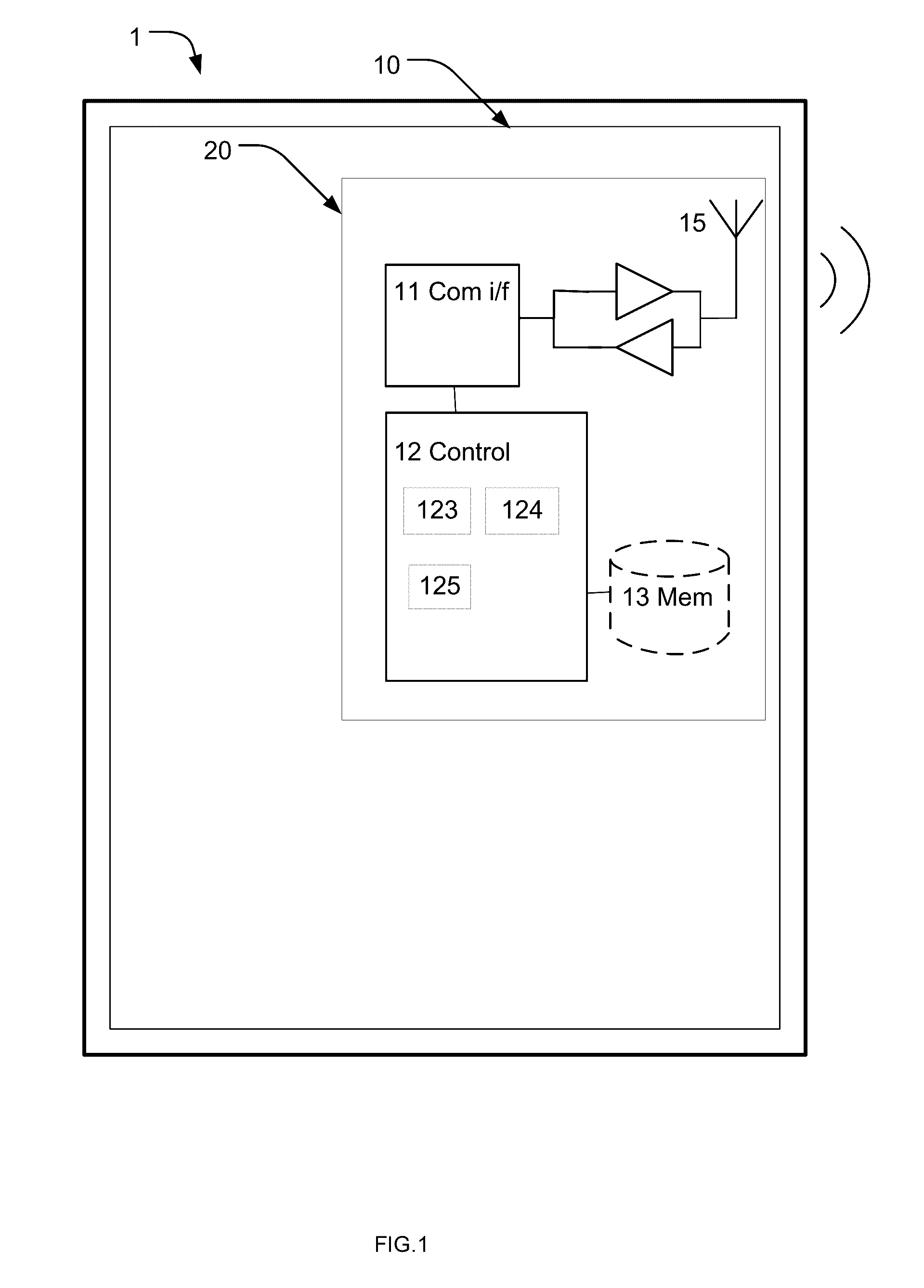 System, method and device for transferring information via body coupled communication from a touch sensitive interface