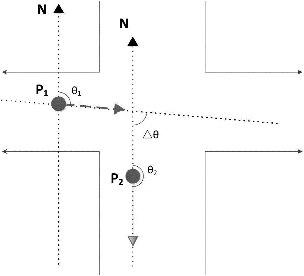 Urban intersection automatic identification method based on low precision space-time trajectory data