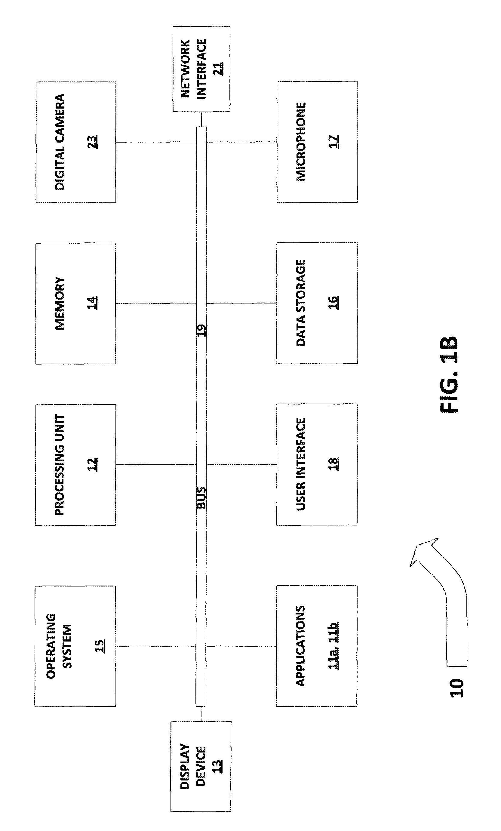 System and method for improving presentation skills