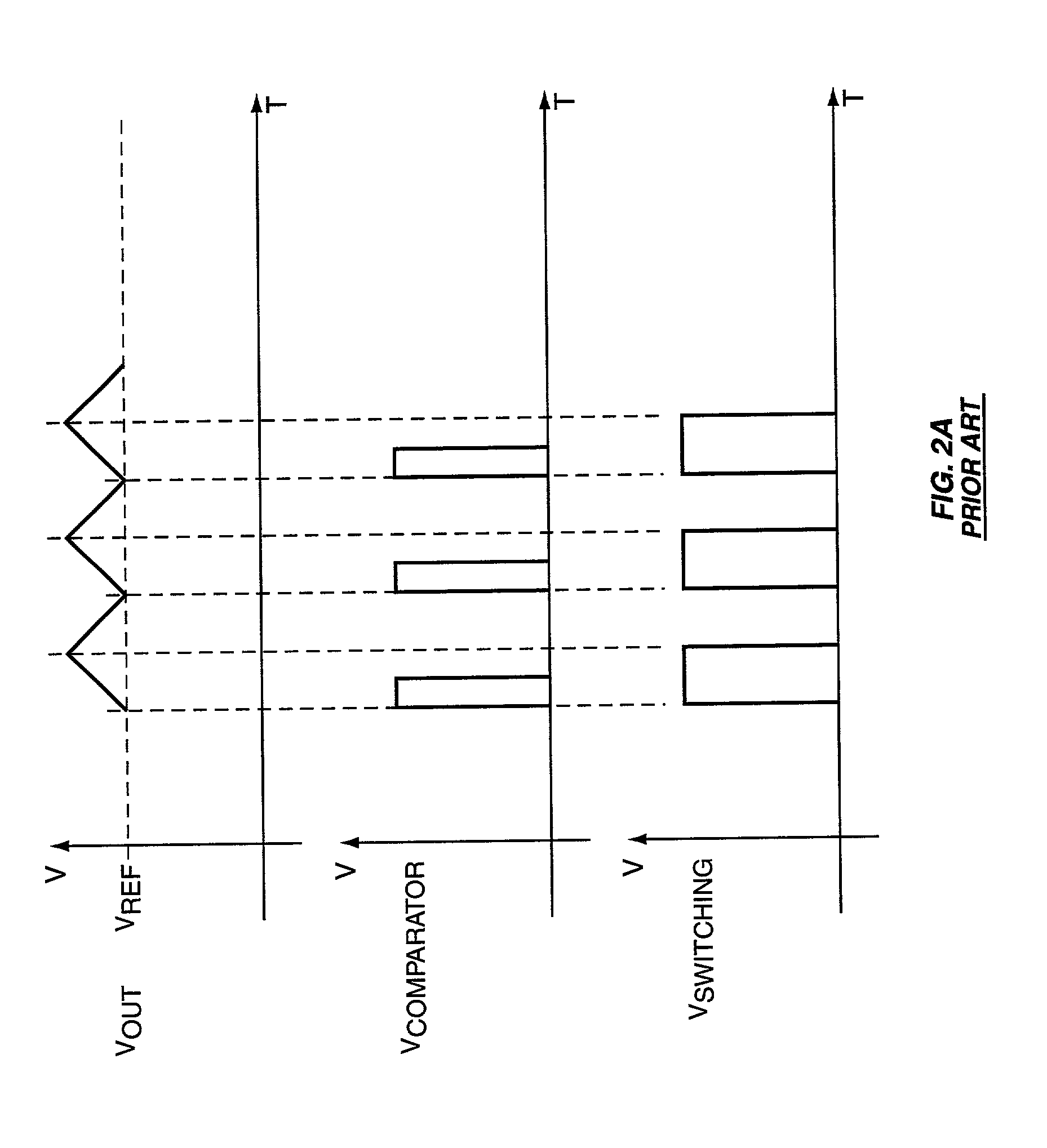 Self-clocking multiphase power supply controller