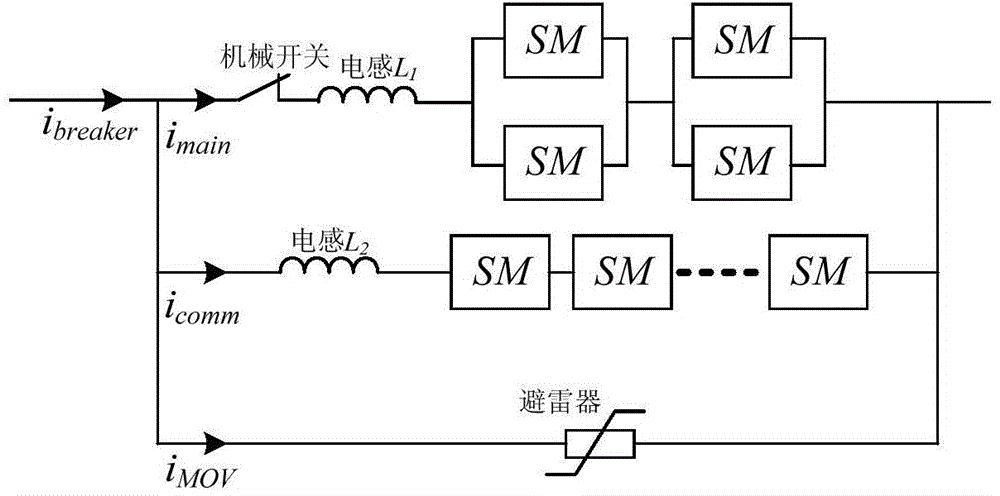 Cascade full-bridge direct-current circuit breaker low-voltage equivalent test circuit and detection method thereof