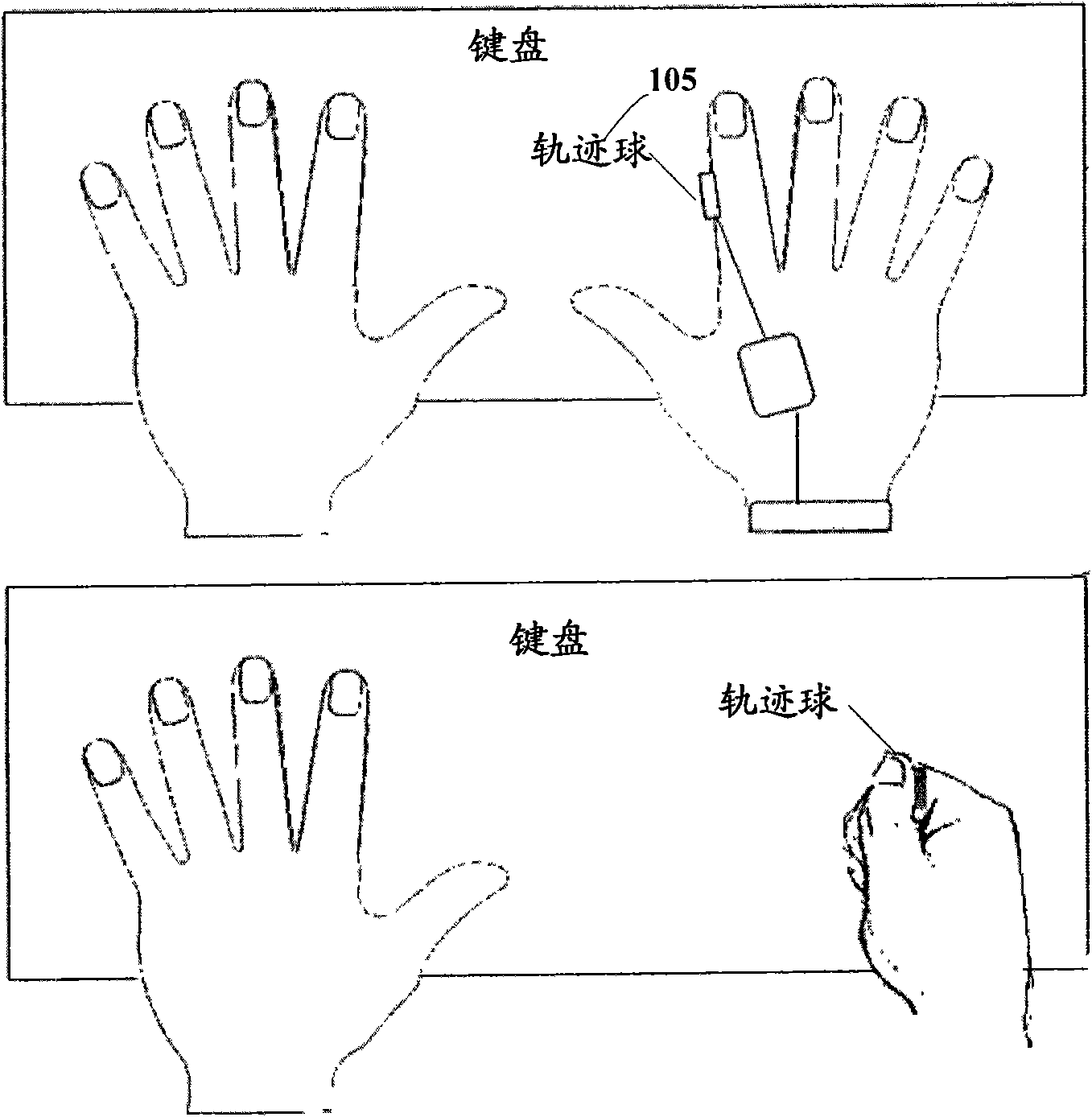 Electronic equipment as well as wearable pointing device and method applied to same