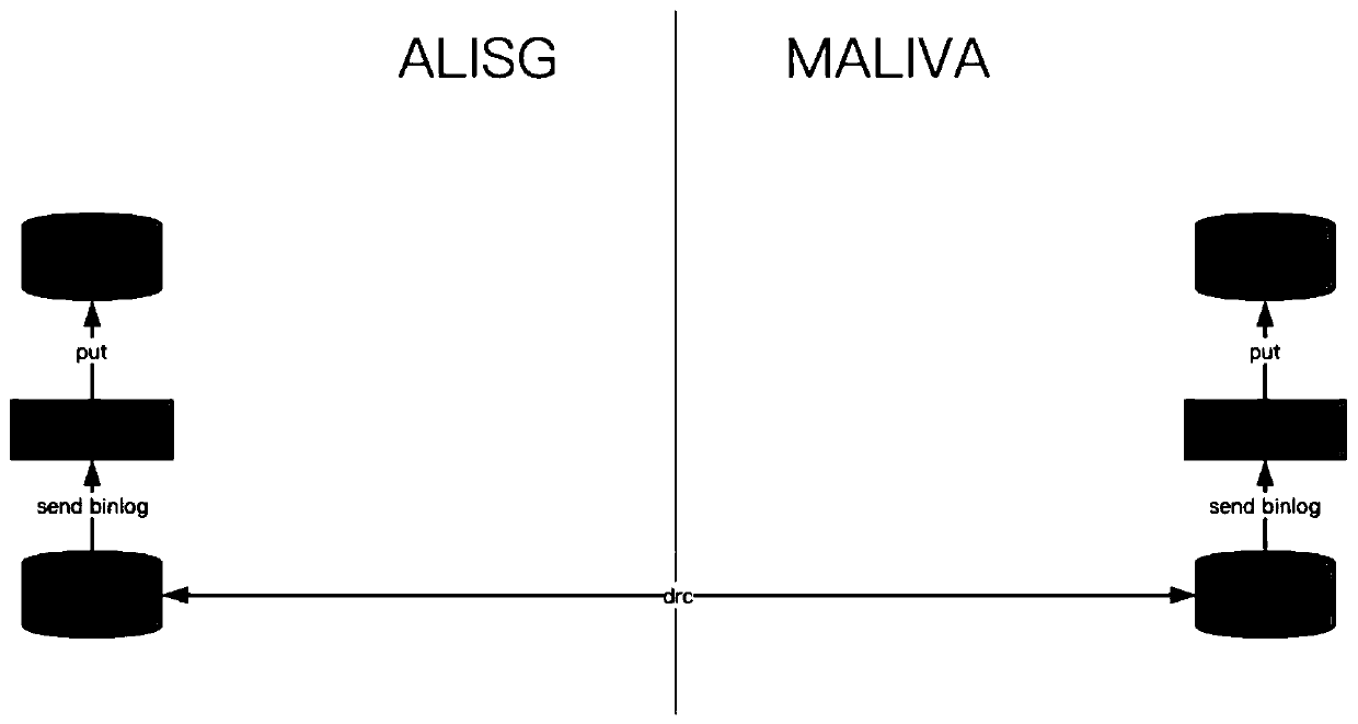 Data caching method and device, electronic equipment and storage medium