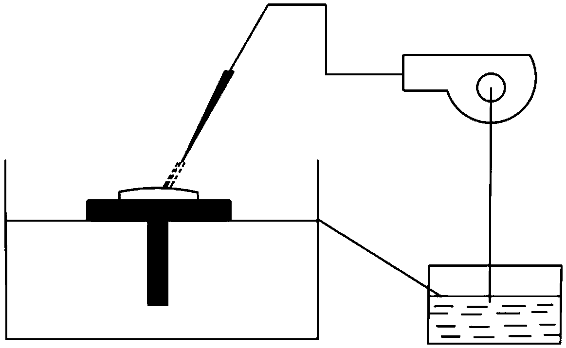 Polishing device and polishing method for ultra-smooth surfaces of optical elements