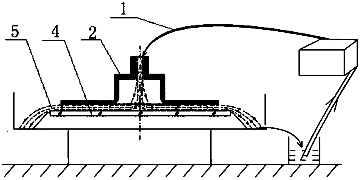 Polishing device and polishing method for ultra-smooth surfaces of optical elements