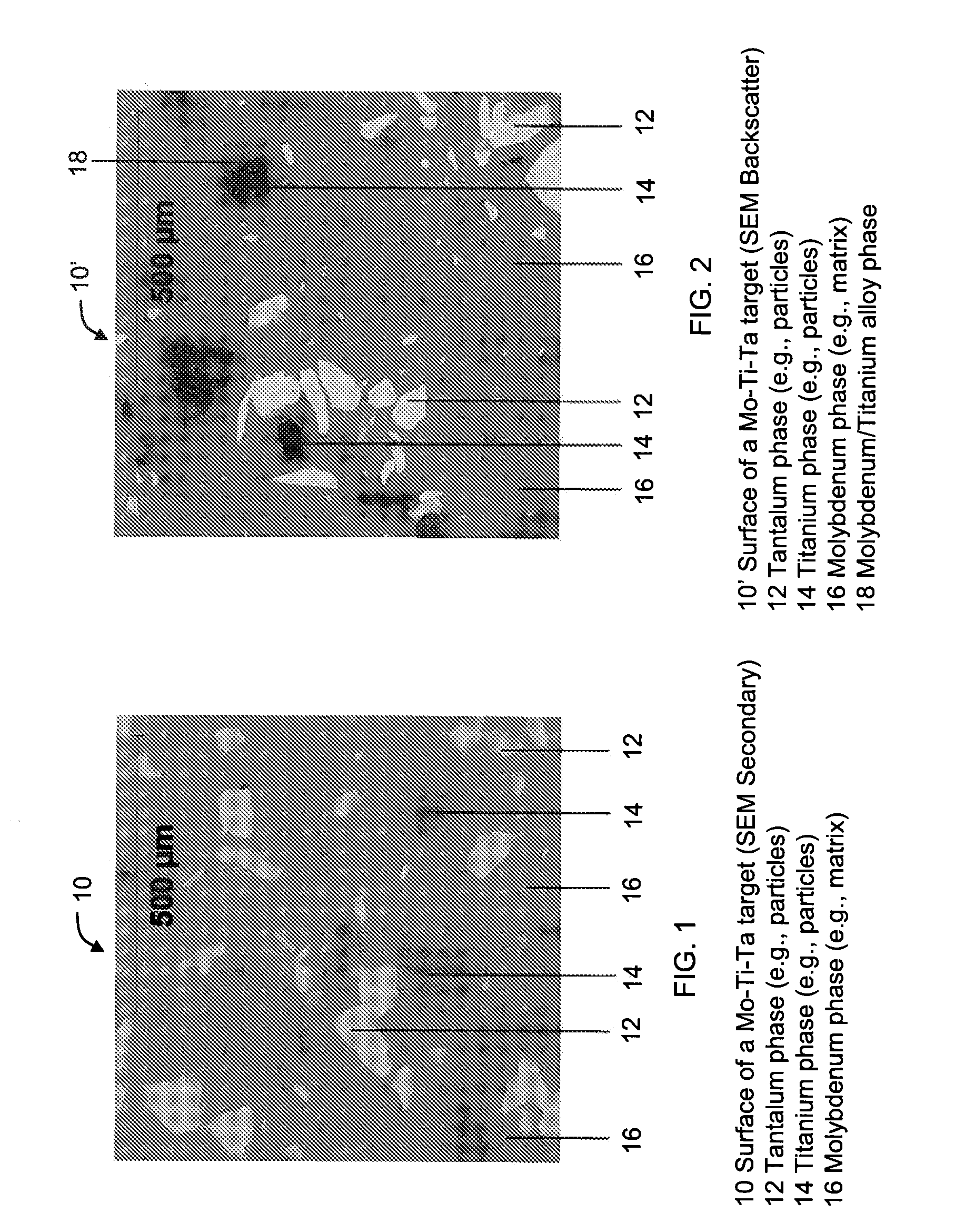 Molybdenum containing targets