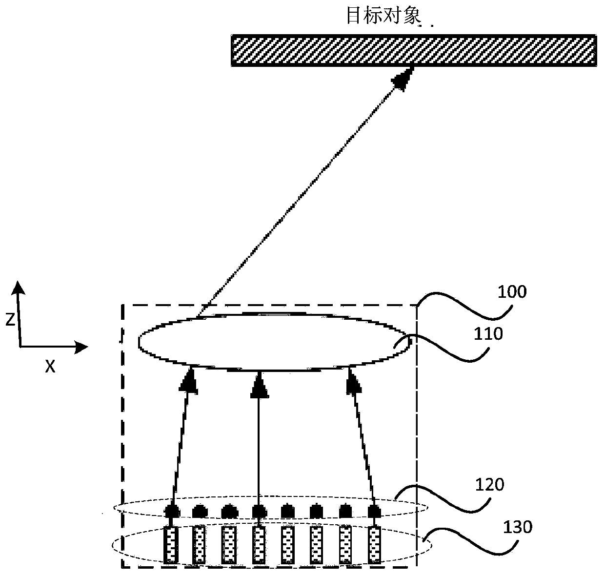 Laser radar transmitting system