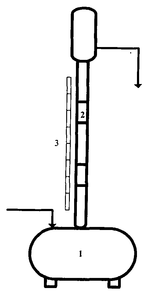 Method for preparing silicon tetrachloride for optical fiber