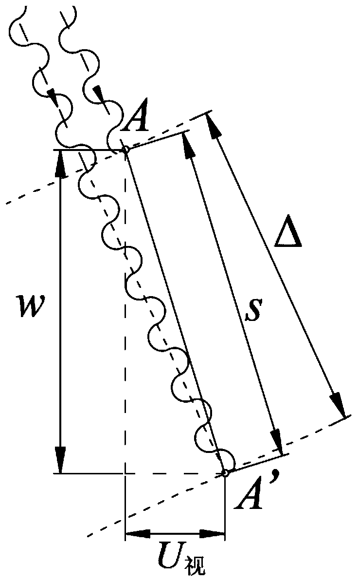 Method for accurately calculating surface subsidence amount of coal mining subsidence area by using INSAR