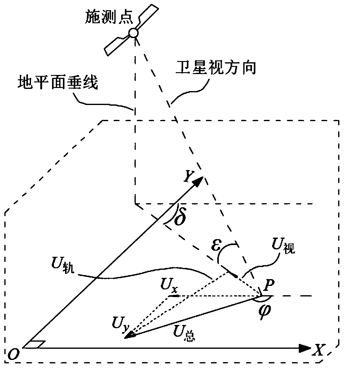 Method for accurately calculating surface subsidence amount of coal mining subsidence area by using INSAR