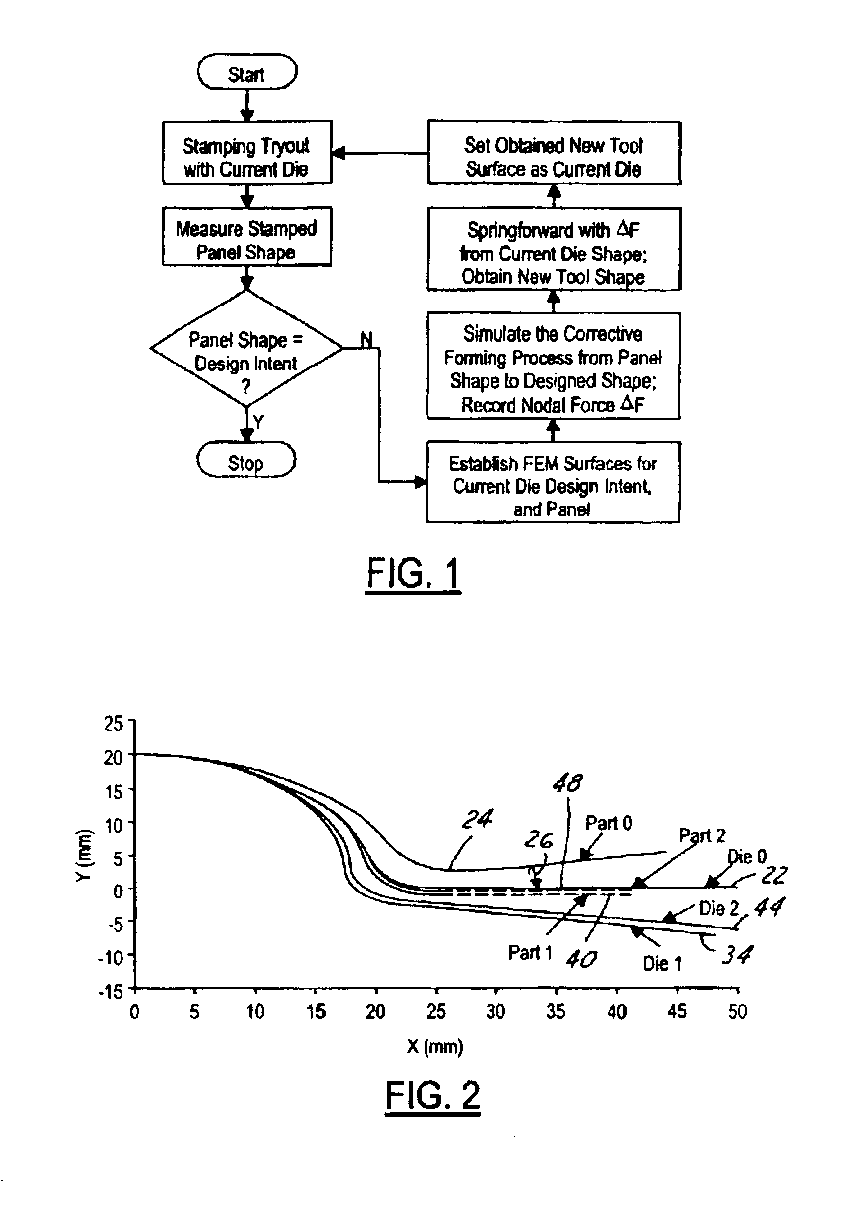 Method of modifying stamping tools for spring back compensation based on tryout measurements