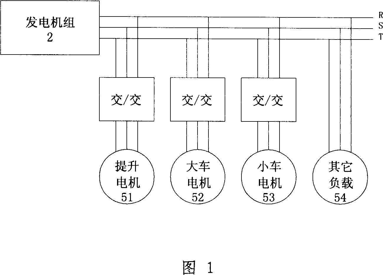 DC bus powered crane power system