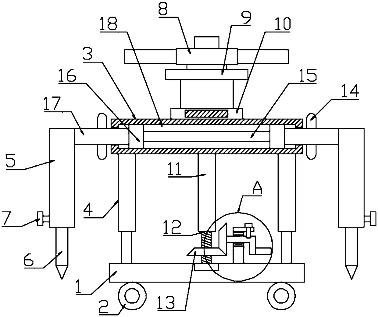 Measuring device for landscape engineering planning