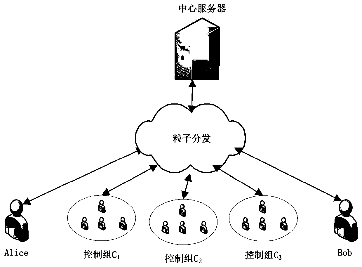 Optimal controlled quantum stealth state transfer method with an adjustable threshold value for any unknown n particles