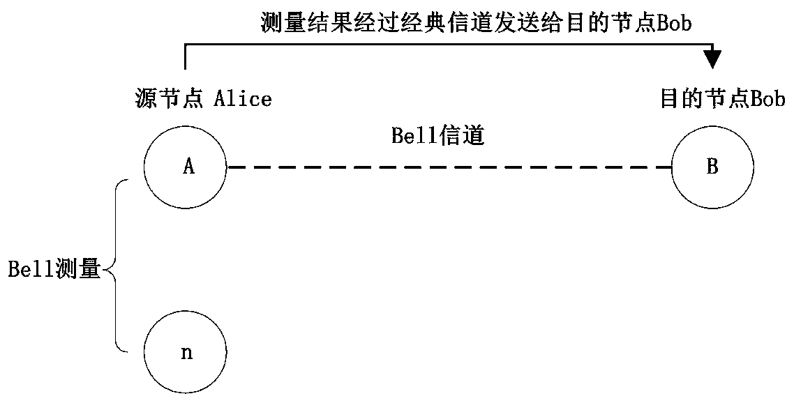 Optimal controlled quantum stealth state transfer method with an adjustable threshold value for any unknown n particles