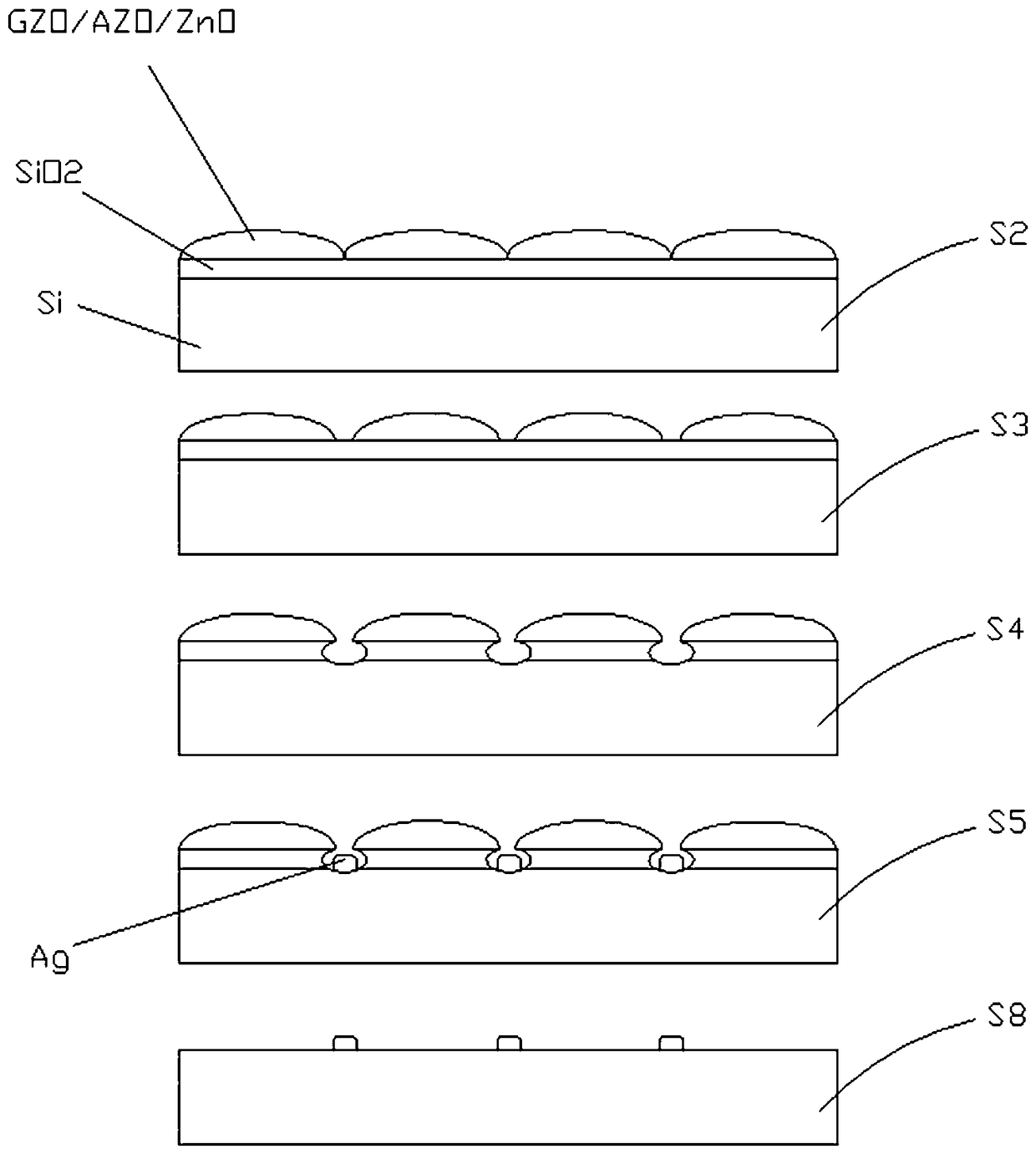 Preparation method of metal nano-network flexible panel for electronic information display