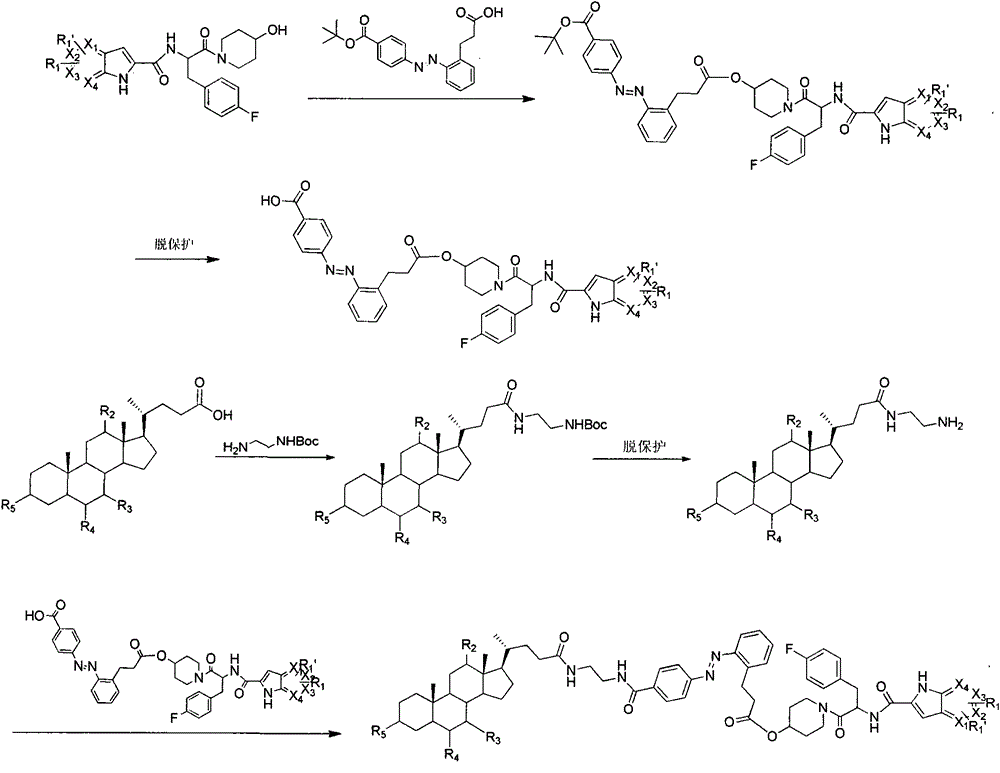 Glycogen phosphorylase inhibitor bile acid derivatives containing azo bond, preparation method and medical application thereof