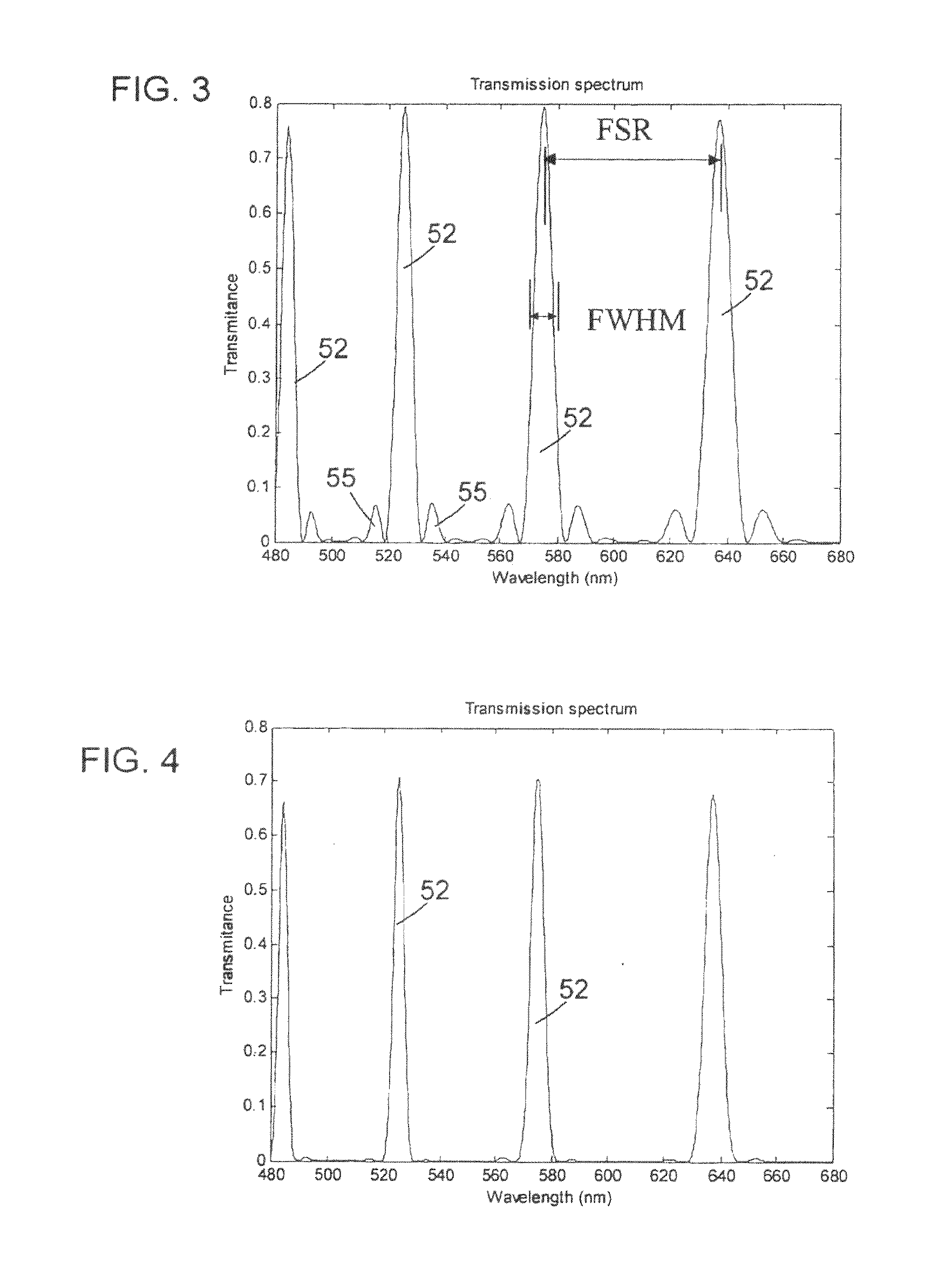 Short wave infrared multi-conjugate liquid crystal tunable filter