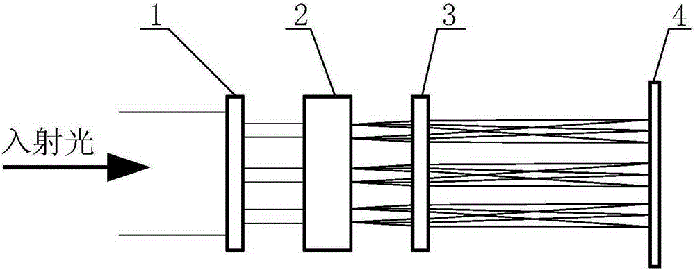 Dispersion Hartmann sensor used for optical synthetic aperture imaging system inphase detection