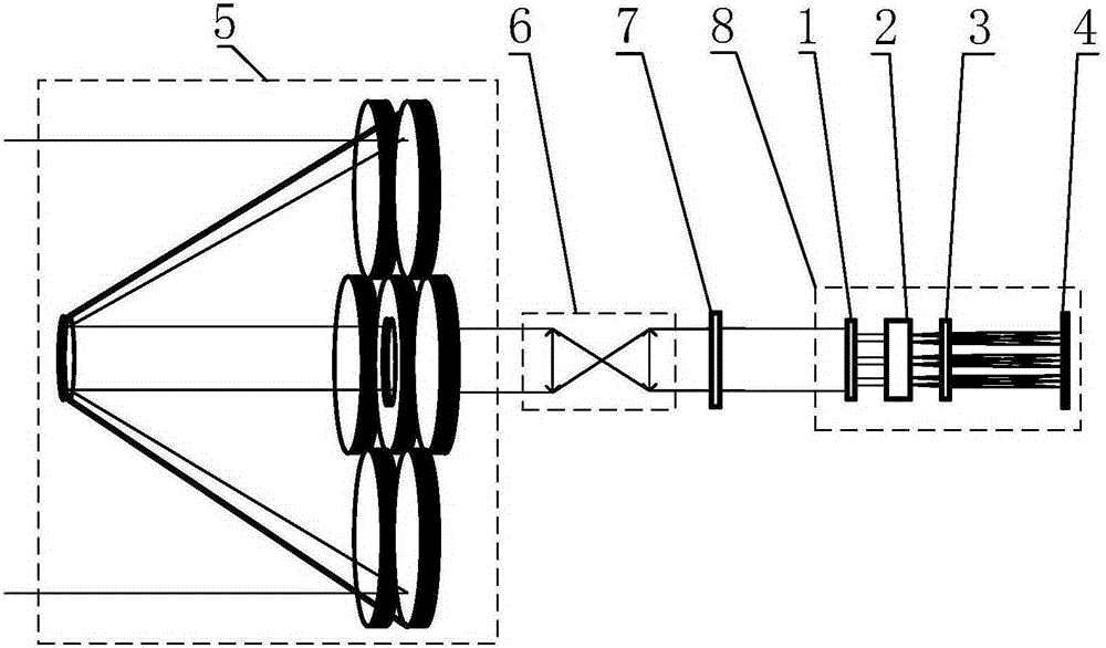 Dispersion Hartmann sensor used for optical synthetic aperture imaging system inphase detection