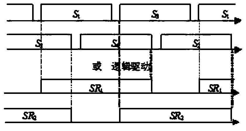 Synchronous rectification control method and device for phase-shifted full-bridge/push-pull bidirectional converter