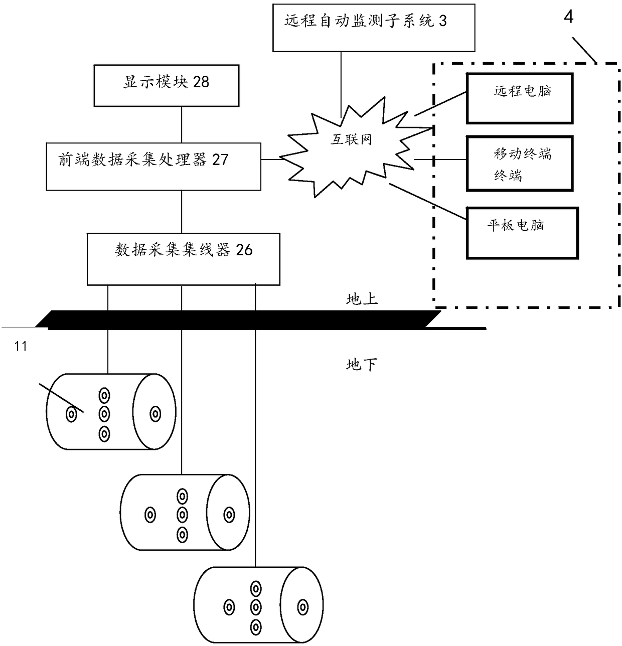 Remote automatic monitoring system for termites based on Internet of Things