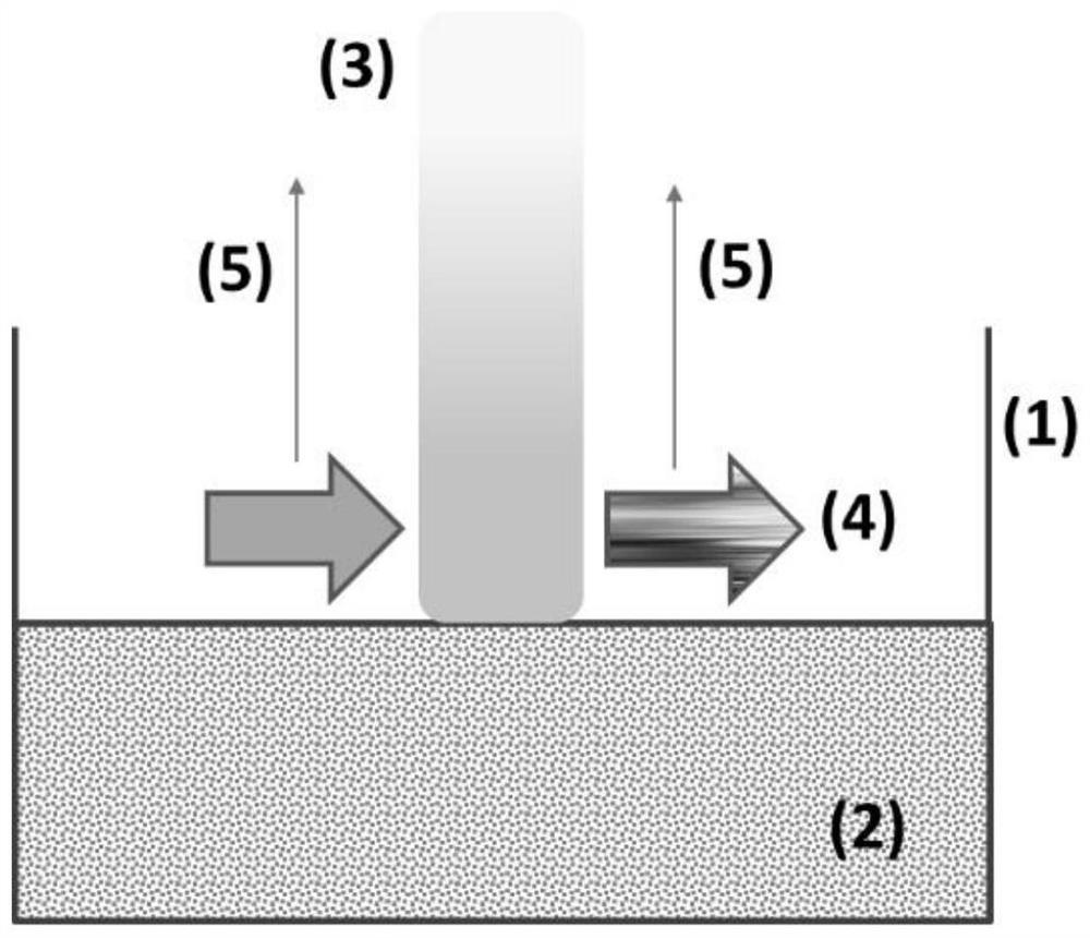 A Method for Measuring Diffusion Coefficient of Porous Materials and Predicting Adsorption Capacity