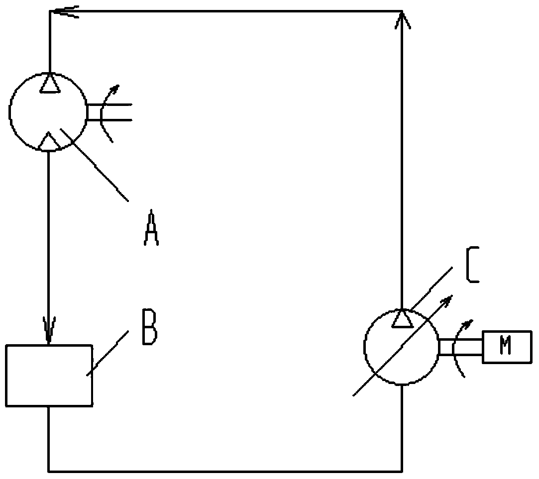 Hybrid control method and system based on compound hydraulic steering system