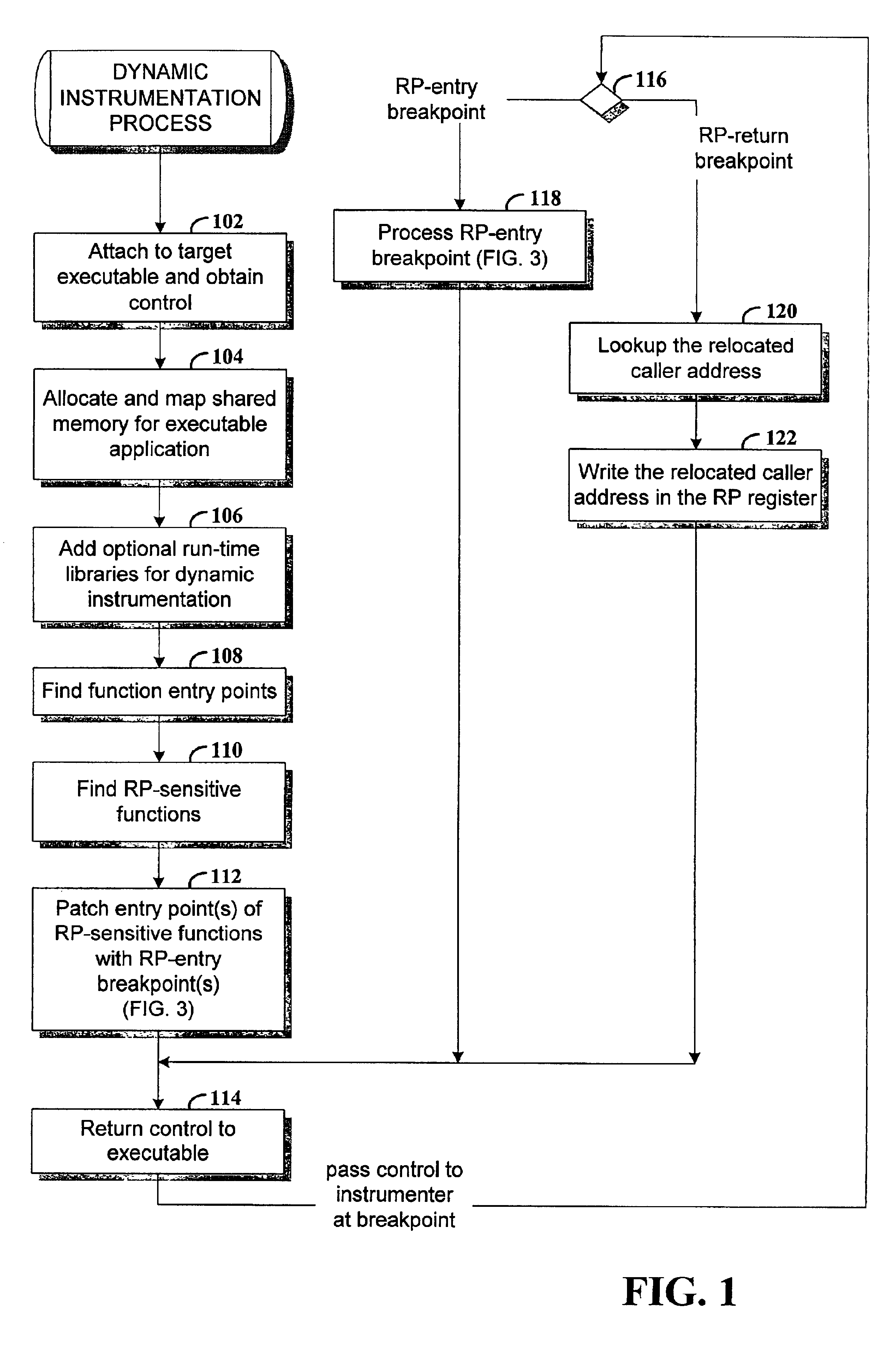 Handling calls from relocated instrumented functions to functions that expect a return pointer value in an original address space