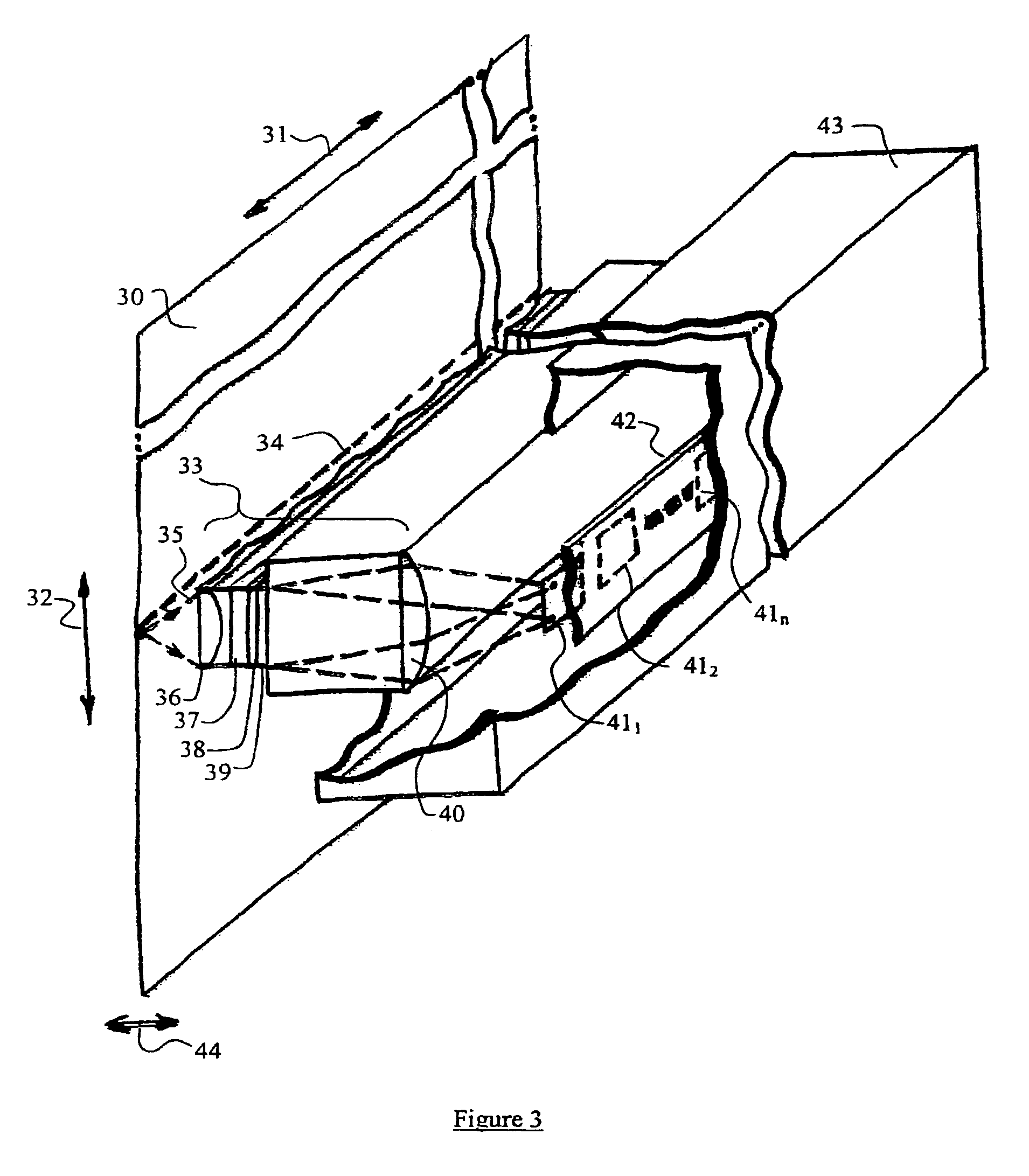 Apparatus and method for photo-electric measurement