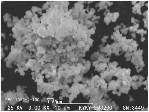 Method for producing micron-sized bismuth manganate powder