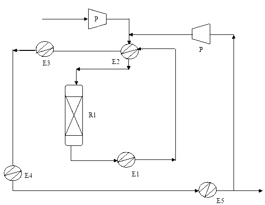 Process of catalytic deoxidation of oxygen-containing coal bed methane and comprehensive utilization of reaction heat